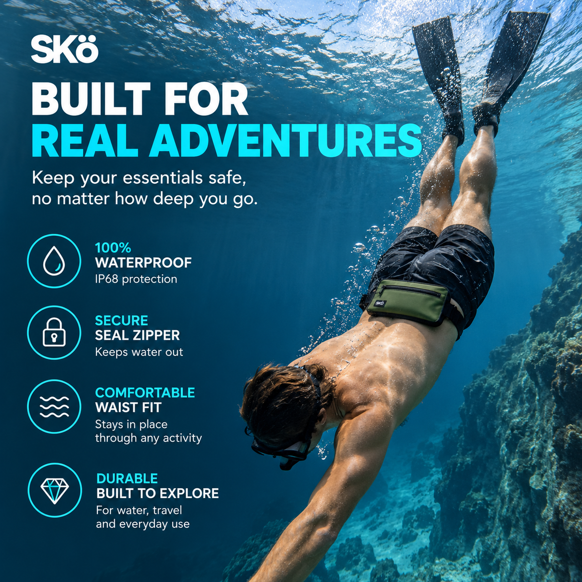 SKÖ Waterproof Phone Pouch